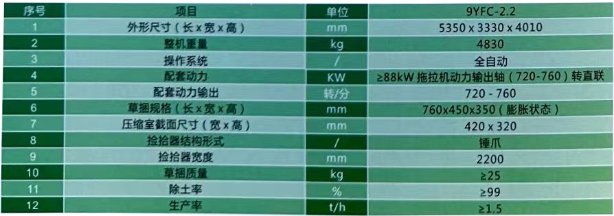 1682647043320758.jpg 技術(shù)參數(shù).jpg